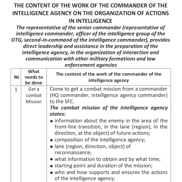 Zoom bild av M-Tac Ecopybook Anteckningsblock Intelligence Agent