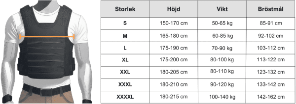 Zoom bild av Skottsäker Väst & Knivväst Impact - Elite Armor