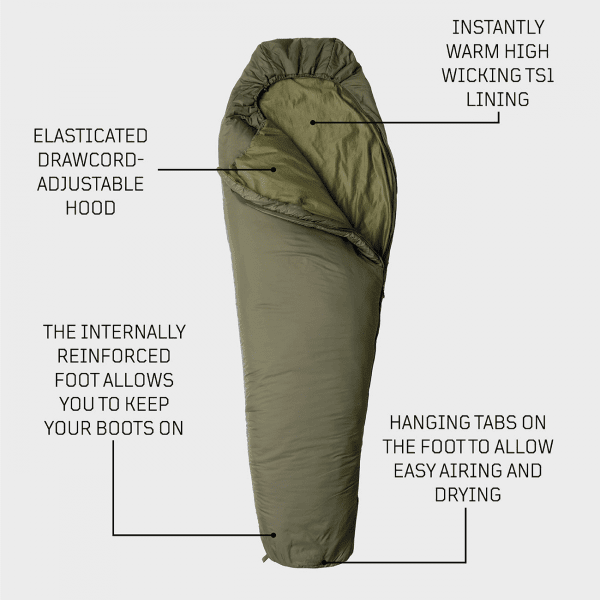 Zoom bild av Snugpak Sovsäck Tactical 2 WGTE