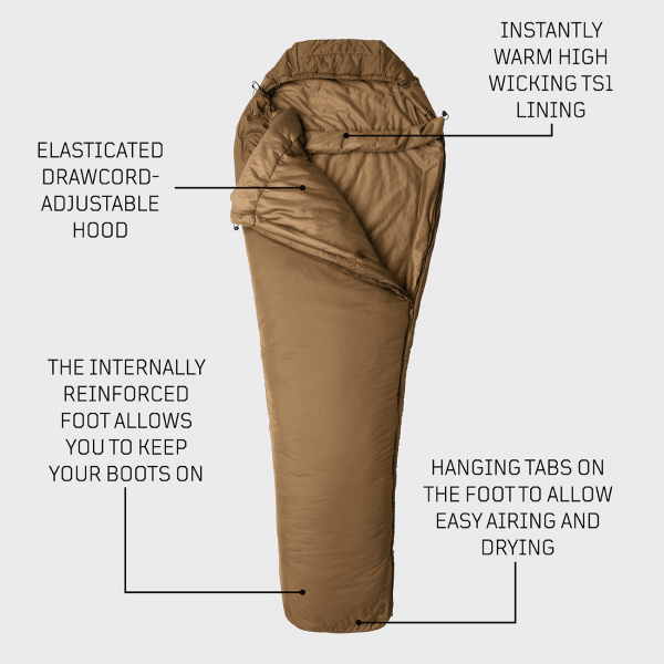 Zoom bild av Snugpak Sovsäck Tactical 3 WGTE